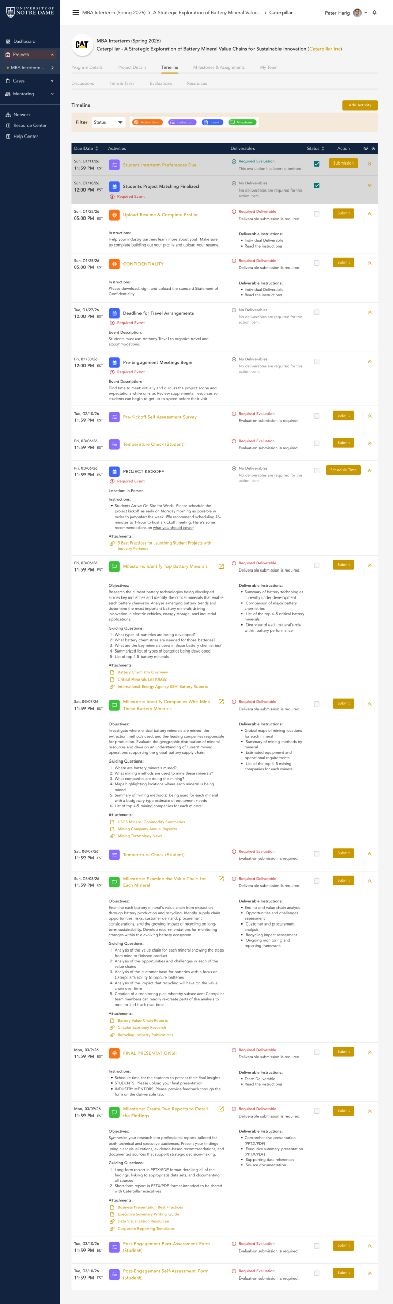 Program timeline and milestones in CapSource